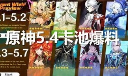 原神最新爆料人物介绍图,神秘力量觉醒，探寻异世界传奇